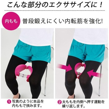 内もも引き締め&筋力UP アイメディア
