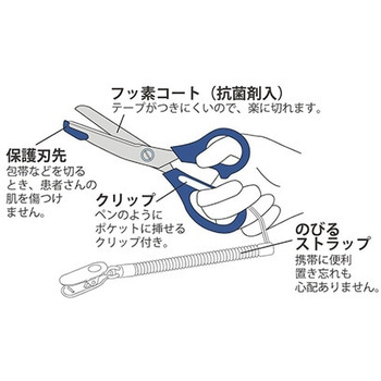 医療用はさみ STシリーズ セントレディス