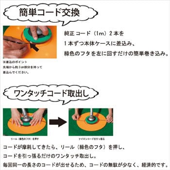 300mm 刈払機用アタッチメント プラッター楽ネオ 1個 小林産業 【通販モノタロウ】