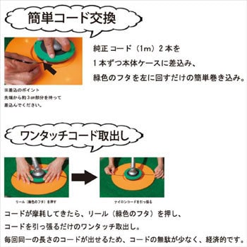 刈払機用アタッチメント プラッター楽ネオ