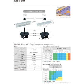 三晃式瓦棒葺直付ソーラー金具 サカタ製作所