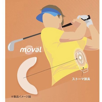 moval ムーバル 20枚×6パック skinix