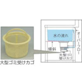 一槽シンク ホース1本付 奥行600mmタイプ 間口450mm高さ850mm TA-1S-45