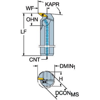 CoroTurn(R) 107 旋削加工用ボーリングバイト サンドビック