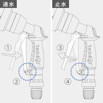 タフギア メタルFA タカギ