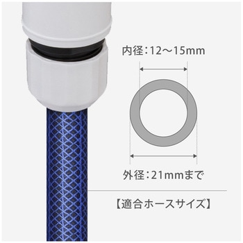 ラクロックファイブW タカギ