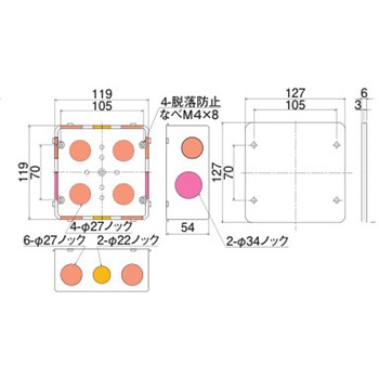 ppp　4枚 pp-p 4枚 アウトレットボックスAタイププレート付4OB 日動電工 【通販モノタロウ】