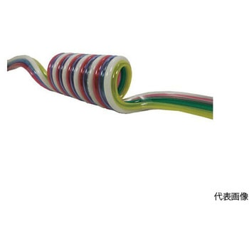 耐水性マルチスパイラル 12mm/使用範囲908mm 千代田通商