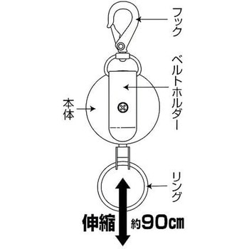 キーリール 90cm IBシリーズ 和気産業