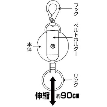キーリール 90cm IBシリーズ WAKI(和気産業)