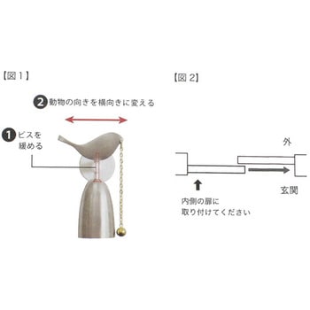 パルチャイム キャット AP-3014シリーズ アイワ金属