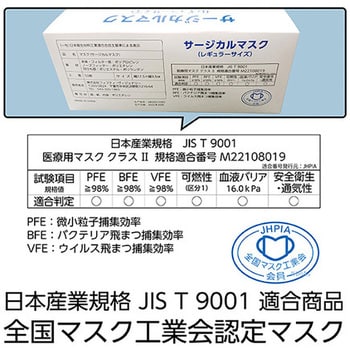 FV-MS-003N サージカルマスク白 FV-MSシリーズ フィフティ