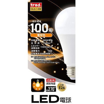 TRAD LED交換球 三共コーポレーション