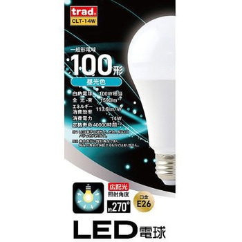 TRAD LED交換球 三共コーポレーション