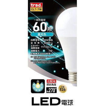 TRAD LED交換球 三共コーポレーション