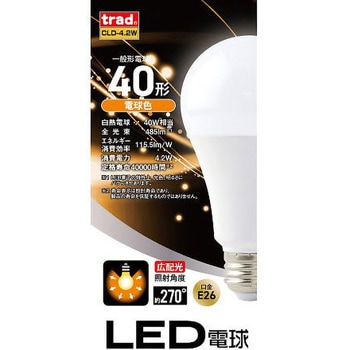 TRAD LED交換球 三共コーポレーション