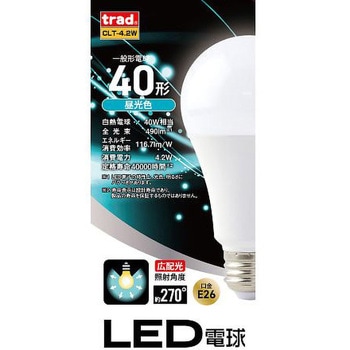 TRAD LED交換球 三共コーポレーション