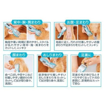 Self Trimmer コードレスバリカン Petio