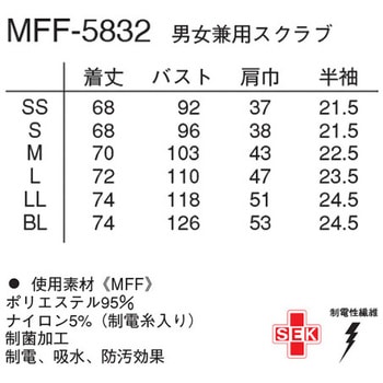 男女兼用スクラブ ネイビー+ターコイズ MFF-5832シリーズ ナガイレーベン