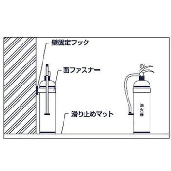 消火器ストッパーP WBシリーズ - リンテック21