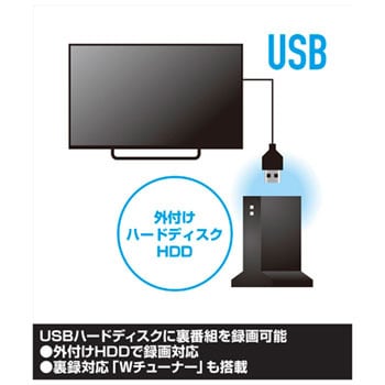 キュリオム 2K対応 ハイビジョン液晶テレビ