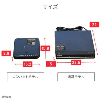 コンパクトDVDプレーヤー  CPRM HDMI対応 YAMAZEN(山善)