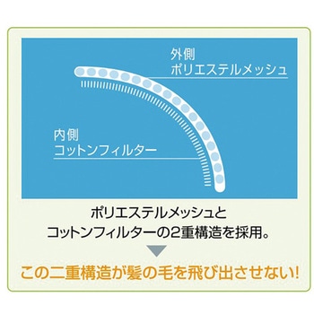 DBキャップ ホワイト - ワコウ