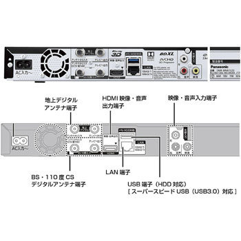 Dmr Brw1020 Hdd内蔵 1tb ブルーレイレコーダー Diga ディーガ 2チューナー 1台 Diga ディーガ 通販サイトmonotaro 26314698