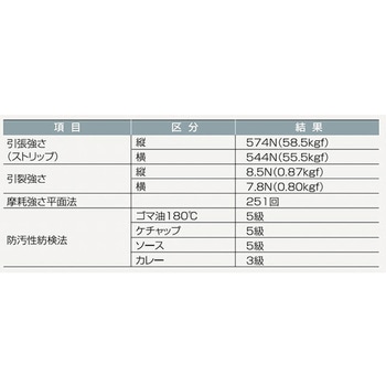 センシア(R)エプロン ノースリーブ 後メッシュタイプ E1100シリーズ ワコウ