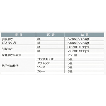 センシア(R)エプロン ノースリーブ 後メッシュタイプ E1100シリーズ - ワコウ