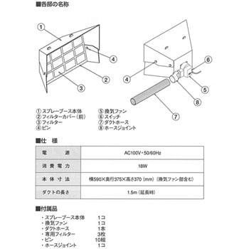 22750 スプレーブース100W プロクソン(PROXXON) 長さ(ダクト)1.5m