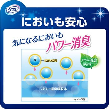 リフレ お肌のことを考えた1枚で一晩中安心さらさらパッド 9回吸収 20枚×6袋 リブドゥコーポレーション