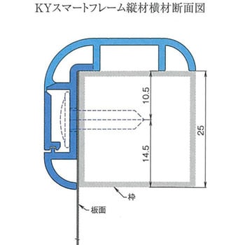 KYスマートフレーム グリーンクロス