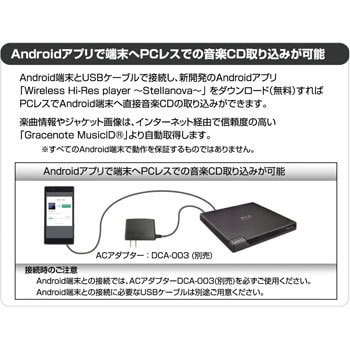 r Xd07j Uhd Pc用uhd 再生対応 Usb外付けブルーレイドライブ 1台 Pioneer パイオニア 通販サイトmonotaro