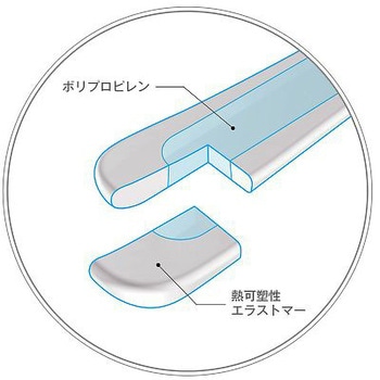 Lustromedic 舌圧子 乳幼児用 MZ2001シリーズ 岩崎工業