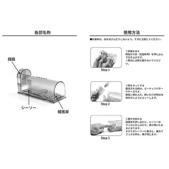 SUNDRY 筒型ネズミ捕獲器 2個セット 1セット 角利産業 【通販