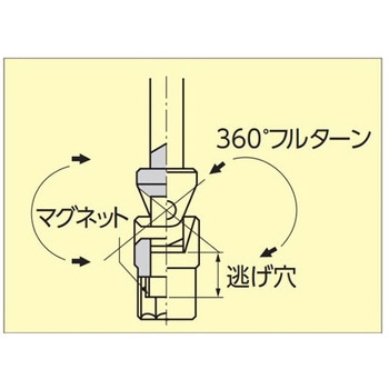 T型ユニバーサルBOXレンチ マグネット付 EA618GFシリーズ エスコ