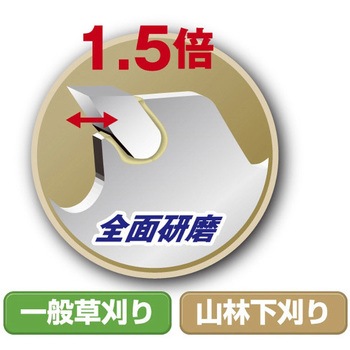 農家専用チップソー NOKシリーズ DIA-T