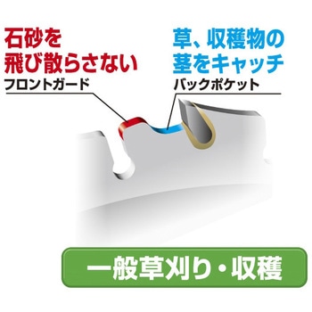 収穫用チップソー DIA-T