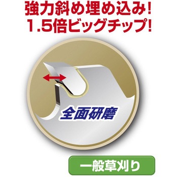 総帥 チップソー SOシリーズ DIA-T
