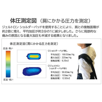 ジェルトロン ショルダーパッド スタンダードタイプ ブラック パシフィックウエーブ