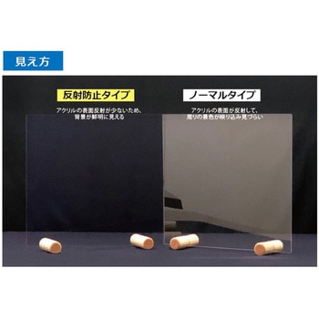 アクリル防護板 反射防止タイプ スタンド付き C2AAシリーズ ニデック(NIDEK)
