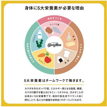 カロリーメイトゼリーフルーティーミルク215g×6 大塚製薬