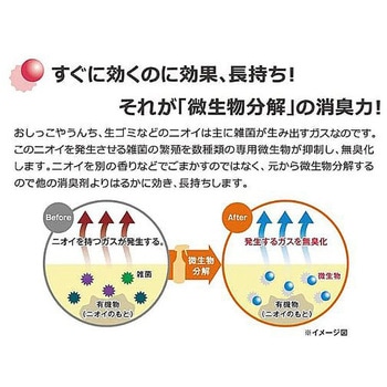消臭家族 おしっこ・うんち専用500mL 1本 ユニバース開発