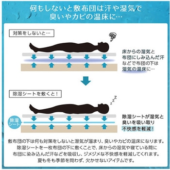 除湿マット アズワン