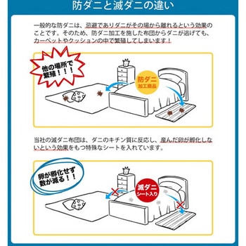 掛け布団 滅ダニ アズワン