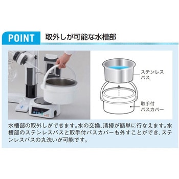 恒温水槽 ウォーターバス 約4.3L EYELA(アイラ/東京理化器械)