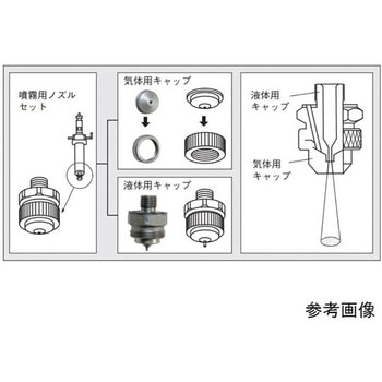 ノズル用キャップ EYELA(アイラ/東京理化器械)