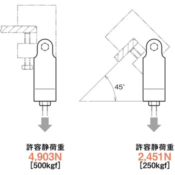 HB50P・HB50PW用下部金具 ネグロス電工