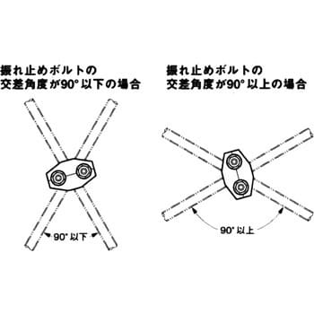 DYRX1-W4 全ねじ交差金具 1個 ネグロス電工 【通販モノタロウ】